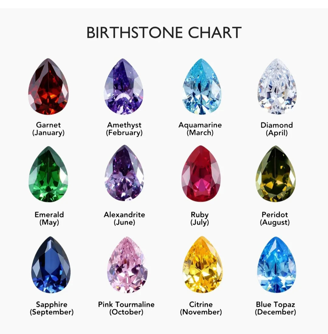 Personalized birthstone necklace with engraved pendant and colorful gemstone, showcasing elegant jewelry design.